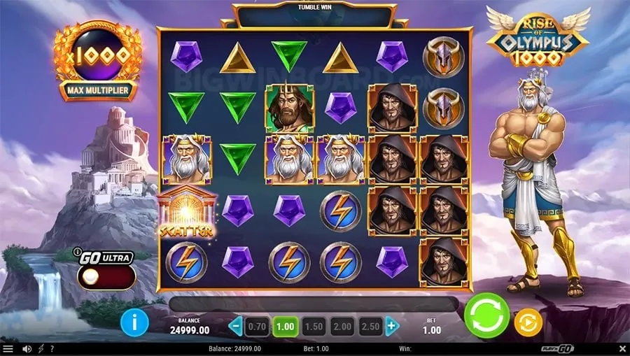 FB777 Daily Rebates